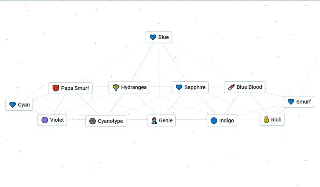 Cómo hacer azul en Infinite Craft (guía de recetas)