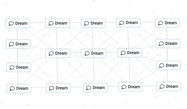 Come realizzare sogni con Infinite Craft (ricetta e combinazioni)