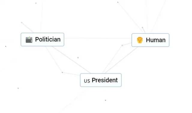 Cómo conseguir presidente en Infinite Craft (Trump, Obama y Lincoln)