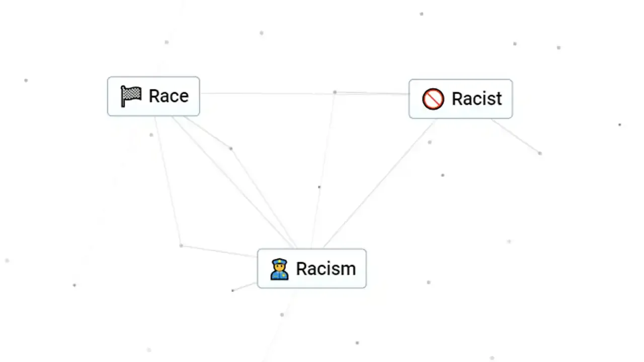 Cómo conseguir el racismo en Infinite Craft