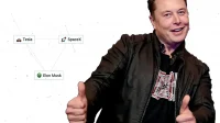 Jak vyrobit Elona Muska v nekonečném řemesle (průvodce...