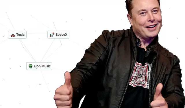 Come realizzare Elon Musk in Infinite Craft (guida alle ricette)