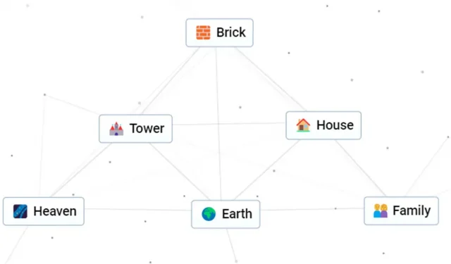 Como fazer uma casa e uma torre em artesanato infinito