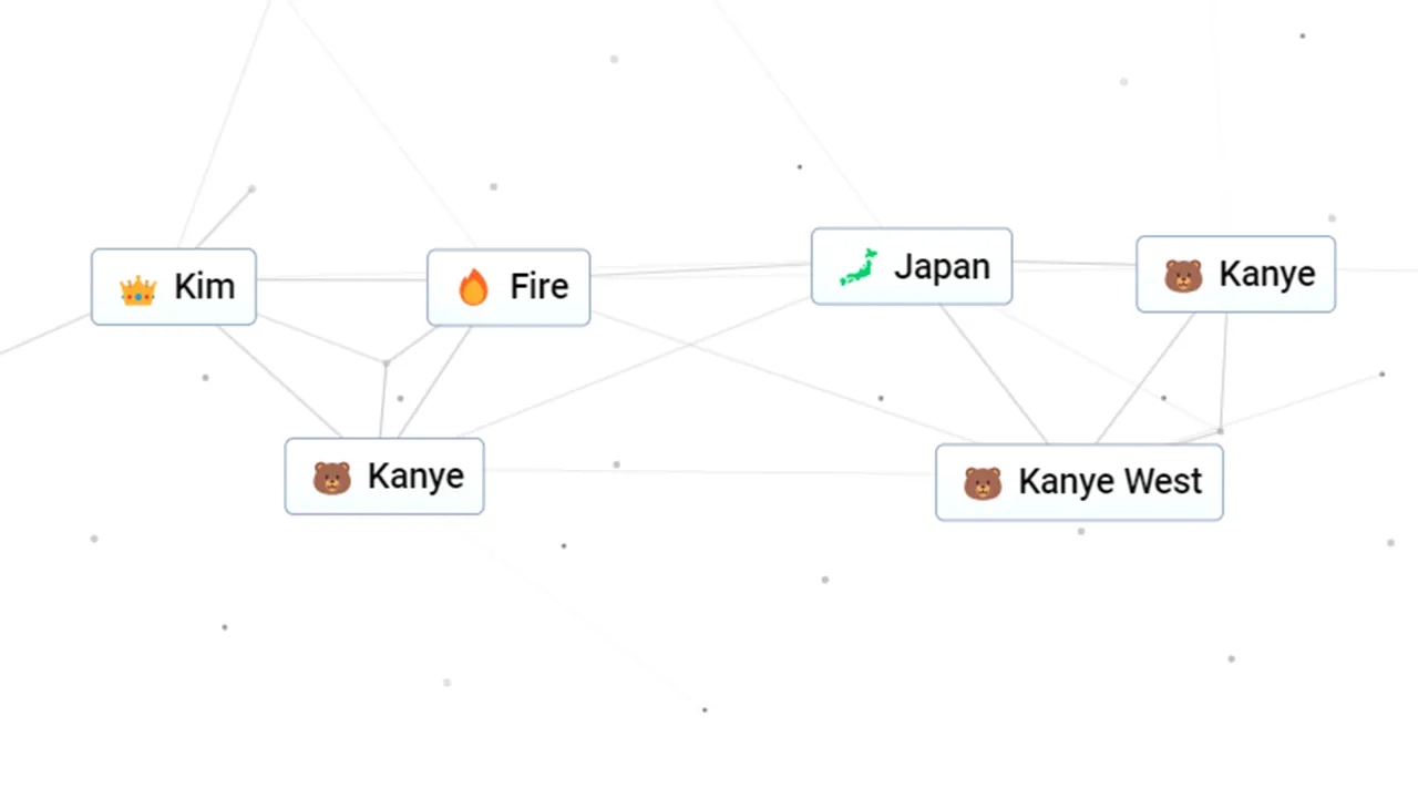 Hoe je Kanye West maakt in oneindig ambacht