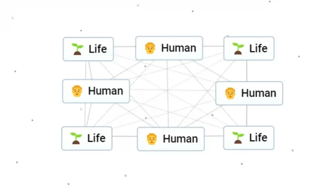 Como fazer a vida e o ser humano em artesanato infinito (receita)