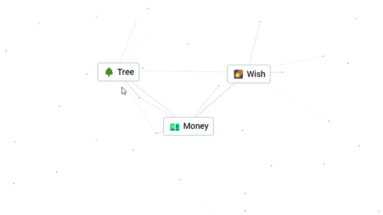 Combinando árbol con deseo de ganar dinero en Infinite Craft