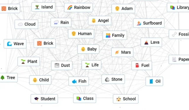 Cómo hacer una escuela en Infinite Craft (Guía de elaboración)