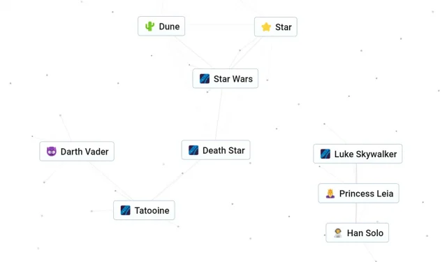 Artesanato Infinito: Como Fazer Star Wars, Sabre de Luz, Estrela da Morte e Darth Vader