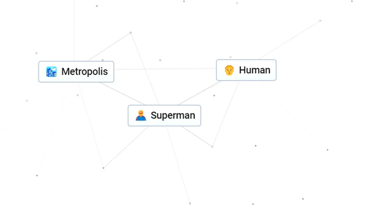 Combina Humano y Metrópolis para obtener Superman.