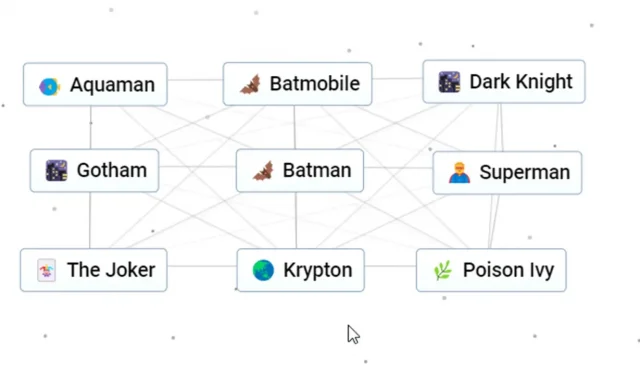 Comment faire Batman dans Infinite Craft (recette et combinaisons)