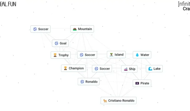 Oneindige ambacht: hoe maak je Cristiano Ronaldo (combinatiegids)