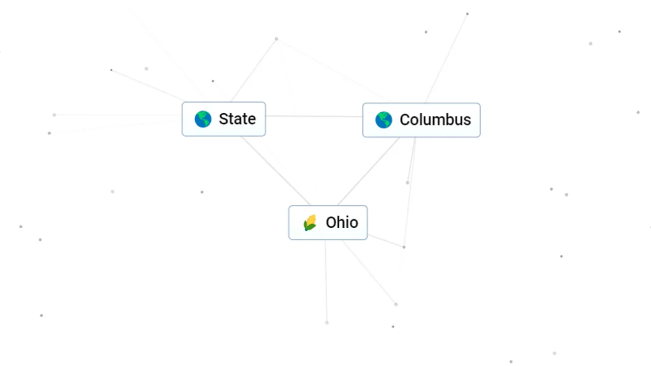 Come realizzare l'Ohio in Infinite Craft