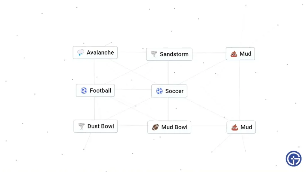 Infinite Craftでサッカーを作る方法