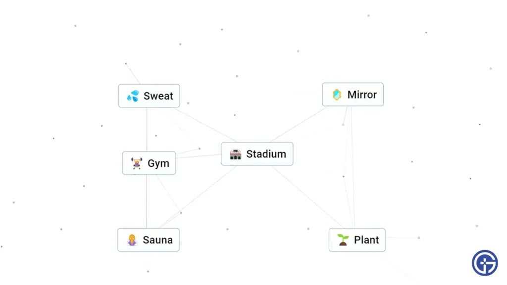 Comment créer un stade dans Infinite Craft