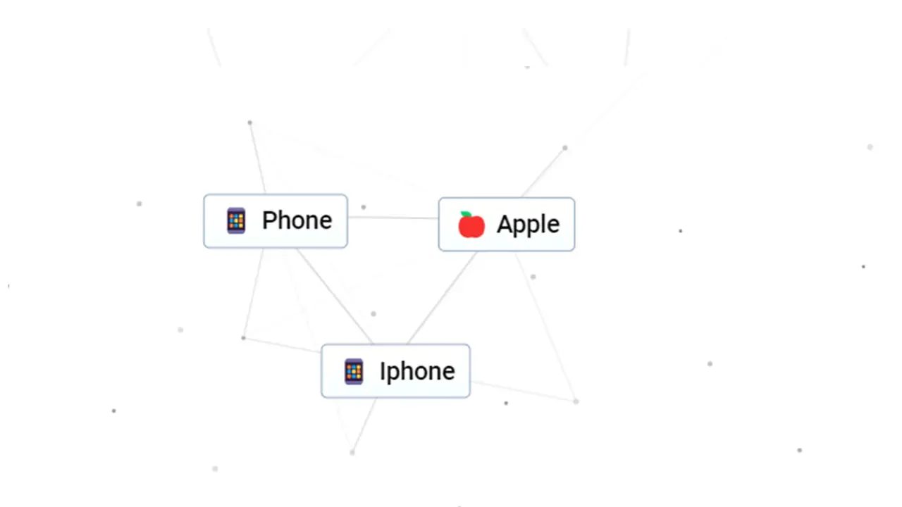 Infinite CraftでiPhoneを作る方法