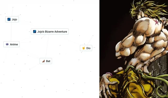 Comment créer l’aventure bizarre de JoJo dans Infinite Craft et obtenir DIO