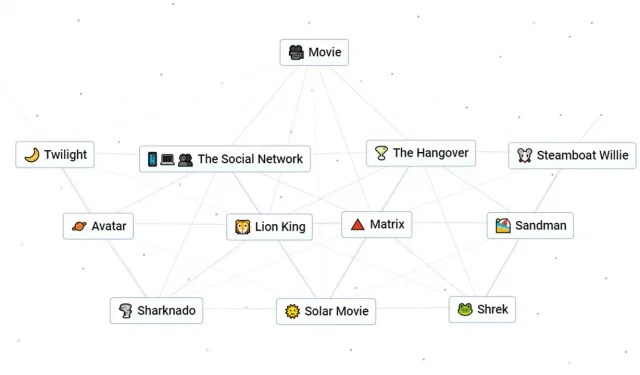 Infinite Craft : Comment faire un film