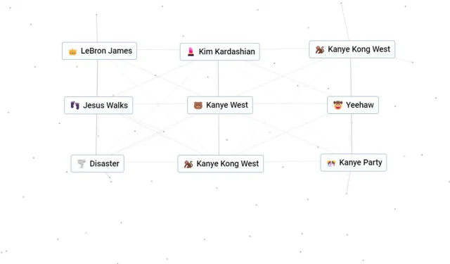 Cómo hacer Kanye West en Infinite Craft – Recetas y combinaciones