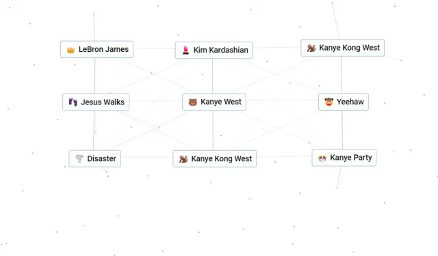 Comment faire Kanye West dans Infinite Craft – Recettes et combos