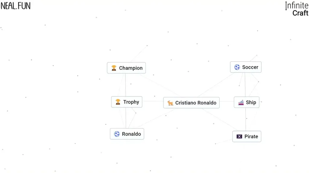 Maak voetbalgeit Cristiano Ronaldo in Infinite Craft