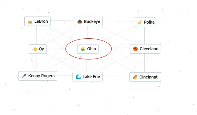 Cómo hacer Ohio en Infinite Craft – Receta y combinaciones