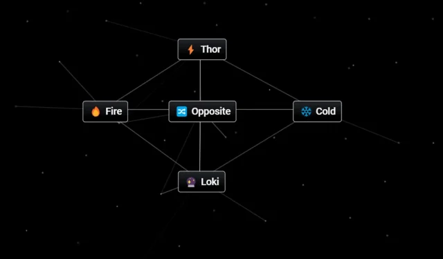 Cómo hacer lo contrario en Infinite Craft – Guía de recetas