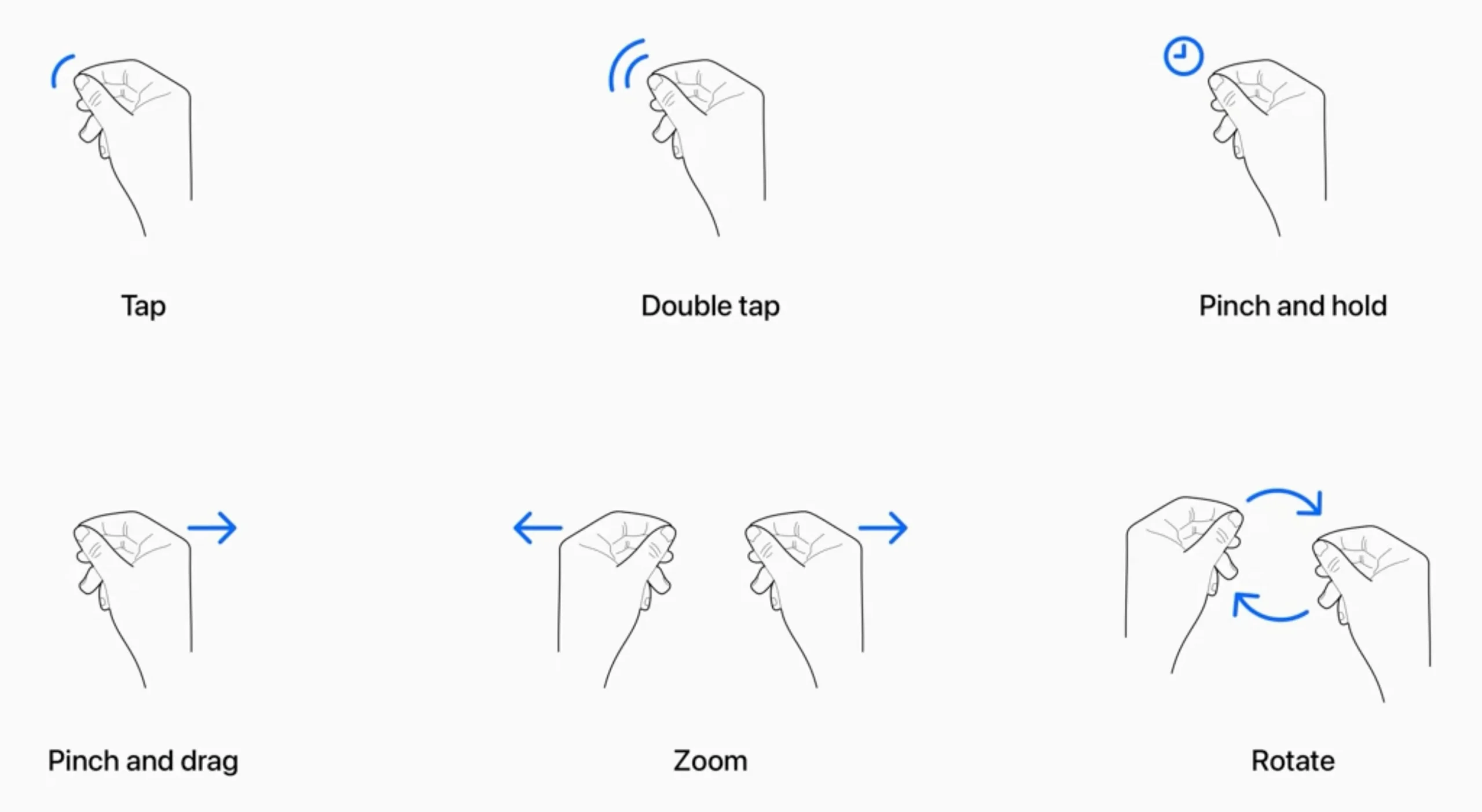 Zes soorten handgebaren op Vision Pro
