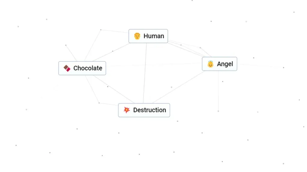 Ángel humano de chocolate y destrucción por hacer que el odio sea infinito.