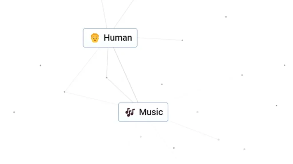 combinar lo humano con la música