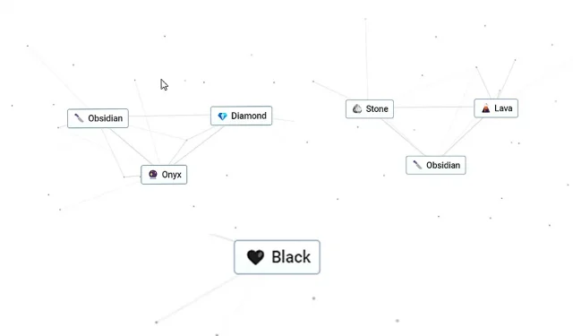 Artesanato Infinito: Como Fazer Preto (Guia)