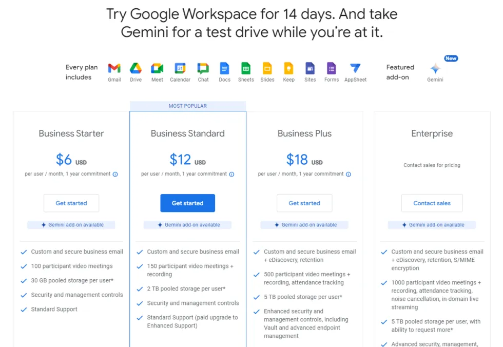 La nueva página de precios de Workspace, con un