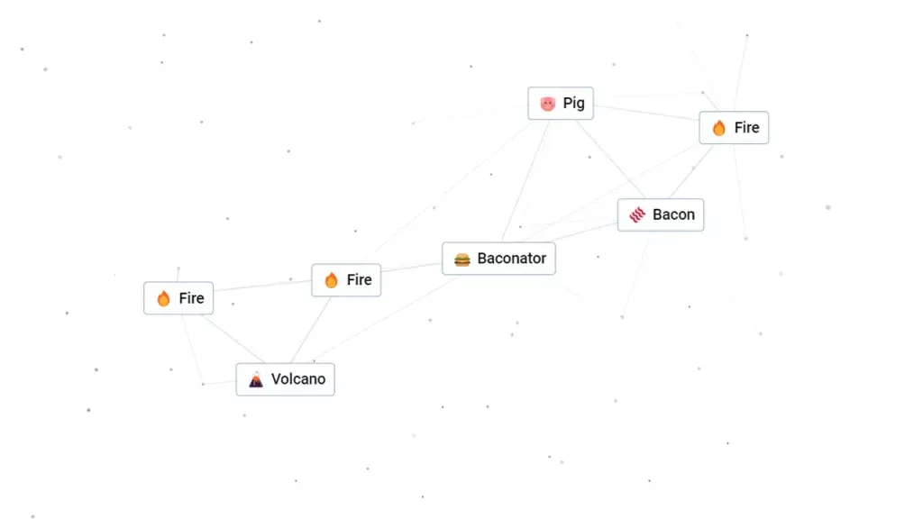 comment fabriquer un métier infini de baconator