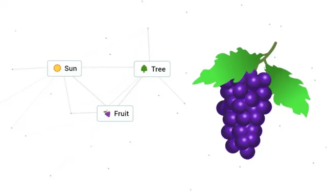 Come produrre frutta con Infinite Craft