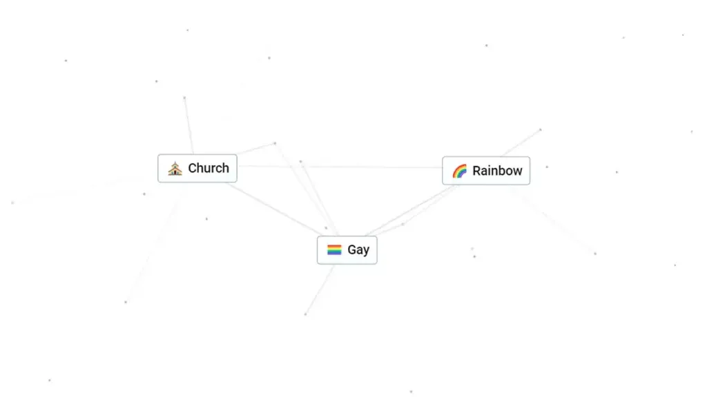 ingrediënten en combo om homo te maken in oneindig vakmanschap