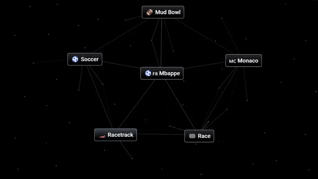 Объедините Soccer и Monaco, чтобы получить Килиана Мбаппе в Infinite Craft