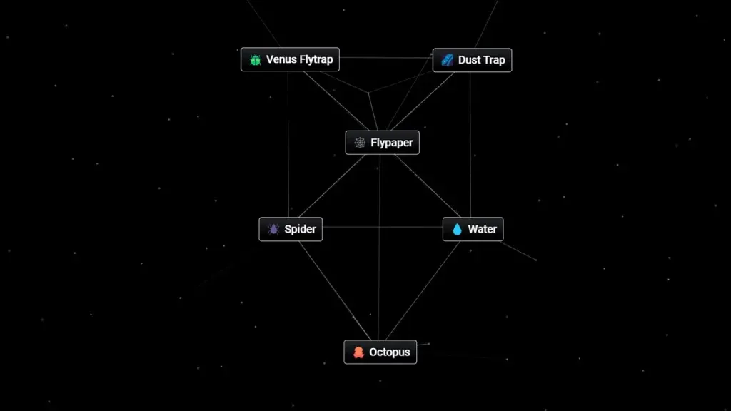 Поєднайте павука та воду, щоб отримати восьминога в Infinite Craft