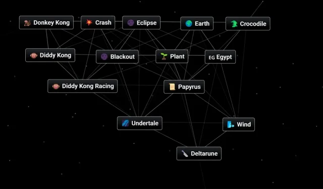 Cómo hacer Deltarune en Infinite Craft (receta y combinaciones)