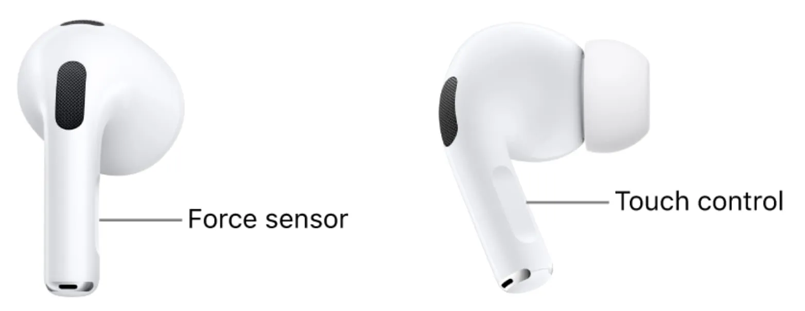 Sensor de fuerza y ​​control táctil en los AirPods