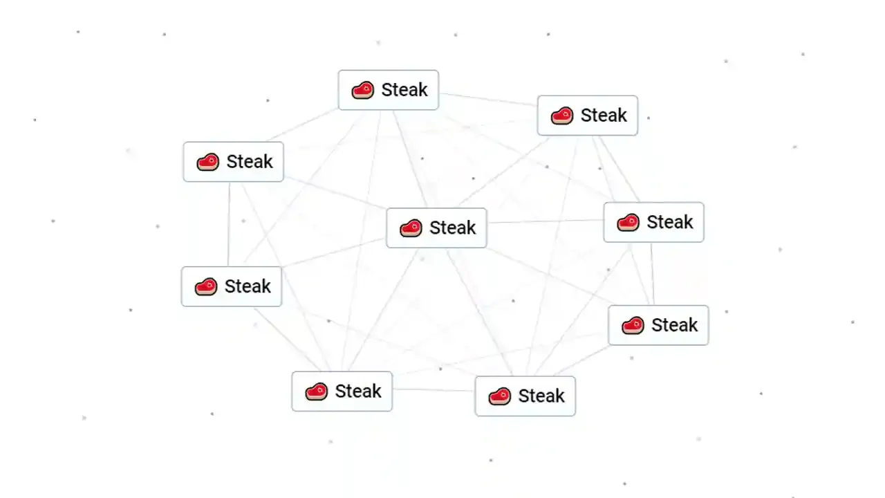 Infinite Craftでステーキを入手する方法