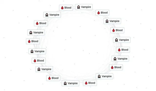 Як зробити та отримати кров і вампіра в Infinite Craft