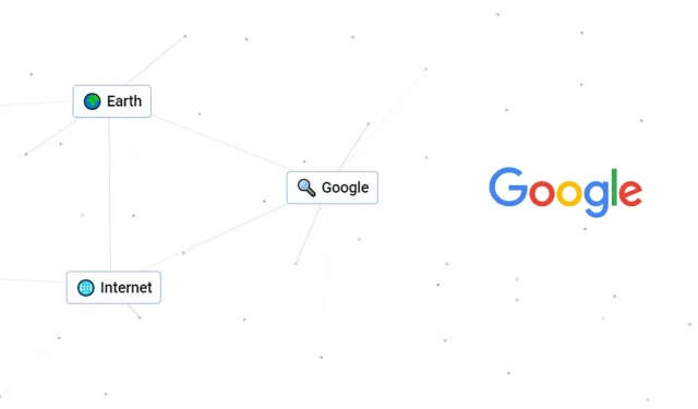 Comment créer Google dans Infinite Craft