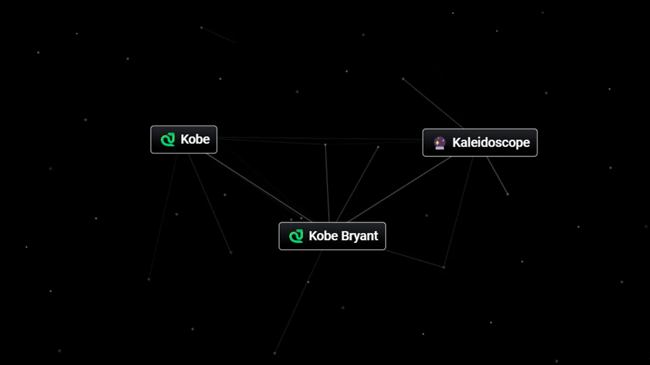 Combineer Kobe en Kaleidoscope om Kobe Bryant te krijgen in Infinite Craft