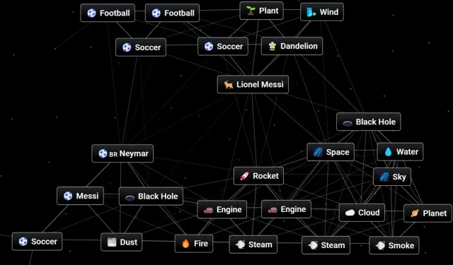 Hur man gör Lionel Messi och Neymar i Infinite Craft