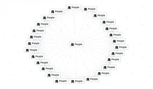 Comment créer des personnes dans Infinite Craft (recette et combinaisons)