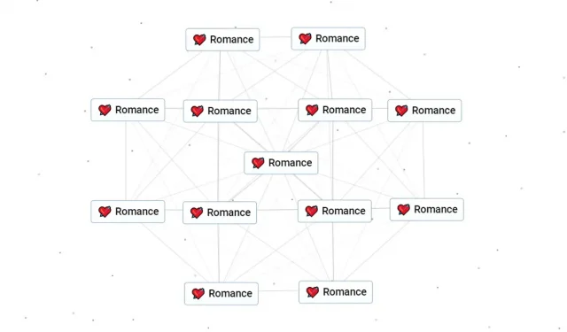 Come realizzare Romance Infinite Craft (ricette e combinazioni)