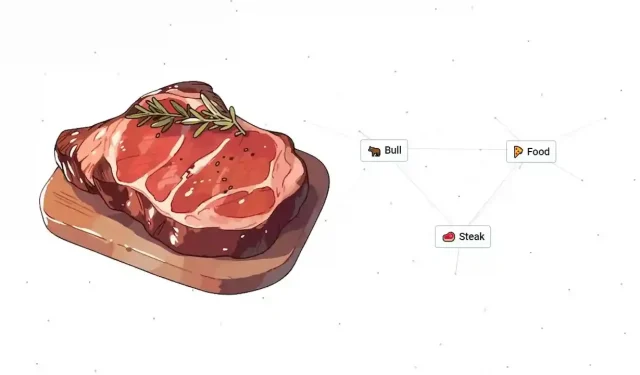 Jak vyrobit steak v nekonečném řemesle (recept a kombinace)