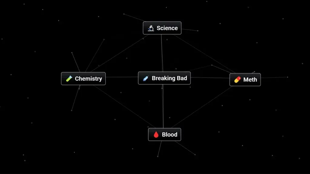 Як зробити Breaking Bad у Infinite Craft