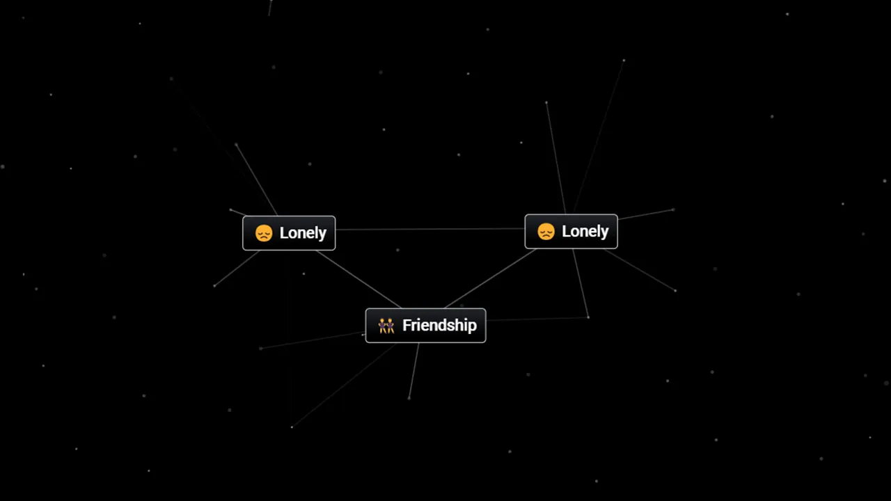 Поєднайте двох самотніх, щоб отримати дружбу в Infinite Craft