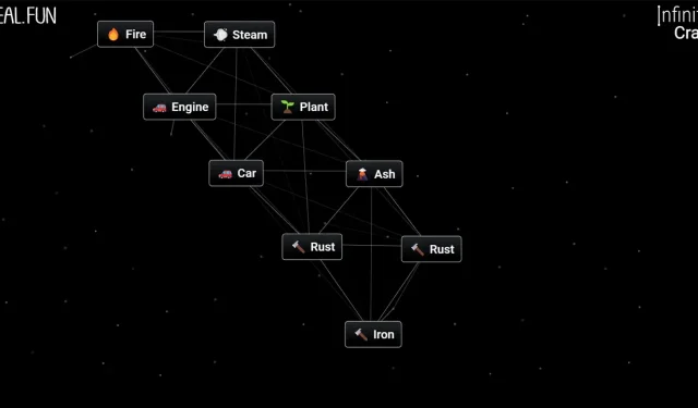 Hur man gör järn i Infinite Craft (recept & kombinationer)