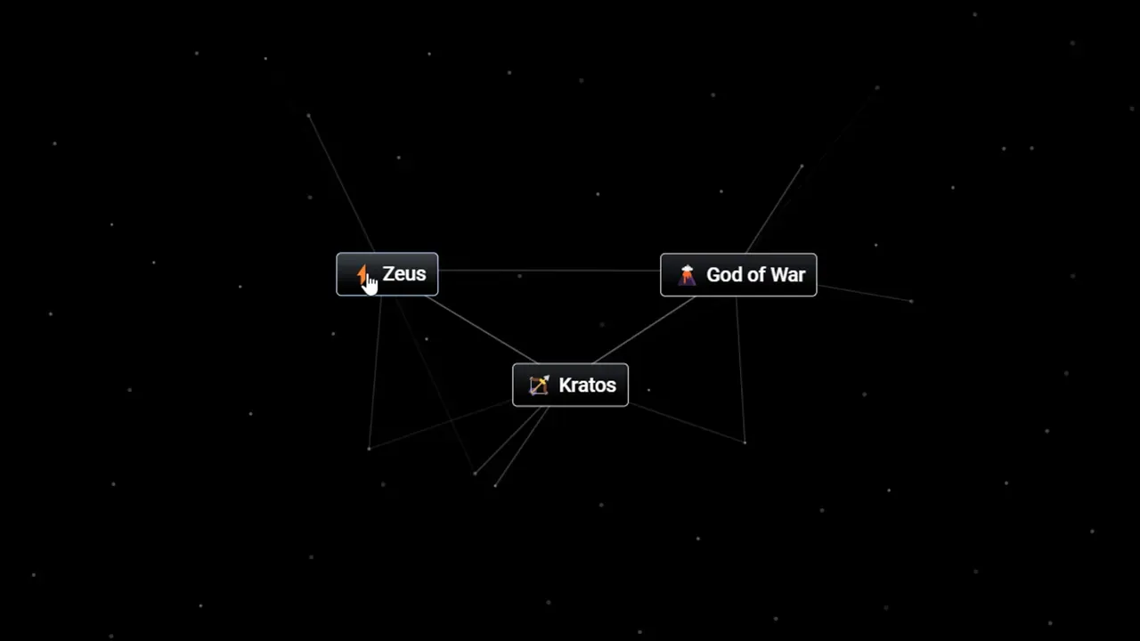 Поєднайте Зевса та Бога війни, щоб отримати Кратоса в Infinite Craft